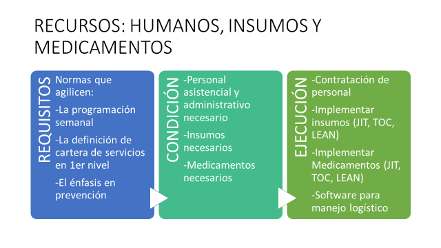 recursos humanos.png